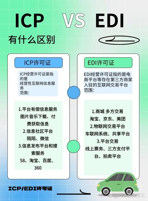 它特指第二类增值电信业务中的信息服务业务